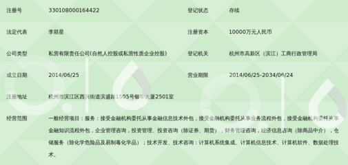 浙江秦涌金融服務外包有限公司與杭州信息技術咨詢服務解析