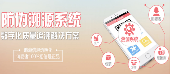 產(chǎn)品溯源系統(tǒng)功能定制開發(fā)