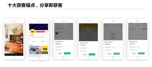 猛犸云視 美發(fā)門店遭遇發(fā)展瓶頸 視頻獲客小程序組合運(yùn)營(yíng)幫助你