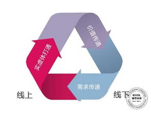 2018全屋定制家具發(fā)展前景好嗎 定制家具行業(yè)趨勢(shì)如何