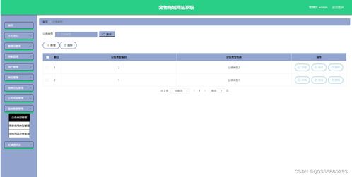 基于springboot寵物商城網站系統