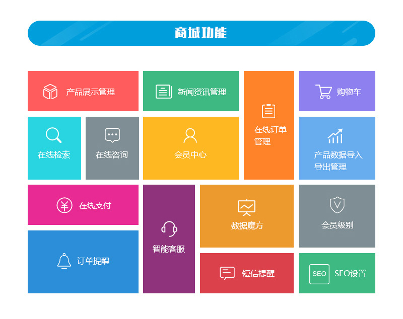 【定制開發(fā),高端設(shè)計(jì)】企業(yè)品牌商城,pc商城建設(shè),購(gòu)物商.