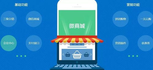 深圳商城類小程序開發費用多少